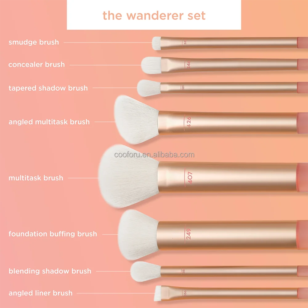 8-Piece Synthetic Mini Travel Makeup Brush Set with Case - Image 2